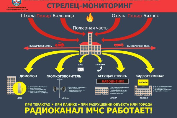 Кракен ссылка на тор официальная онион