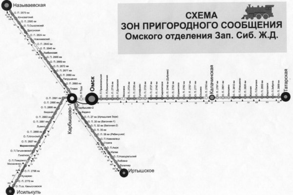 Кракен даркнет только через стор