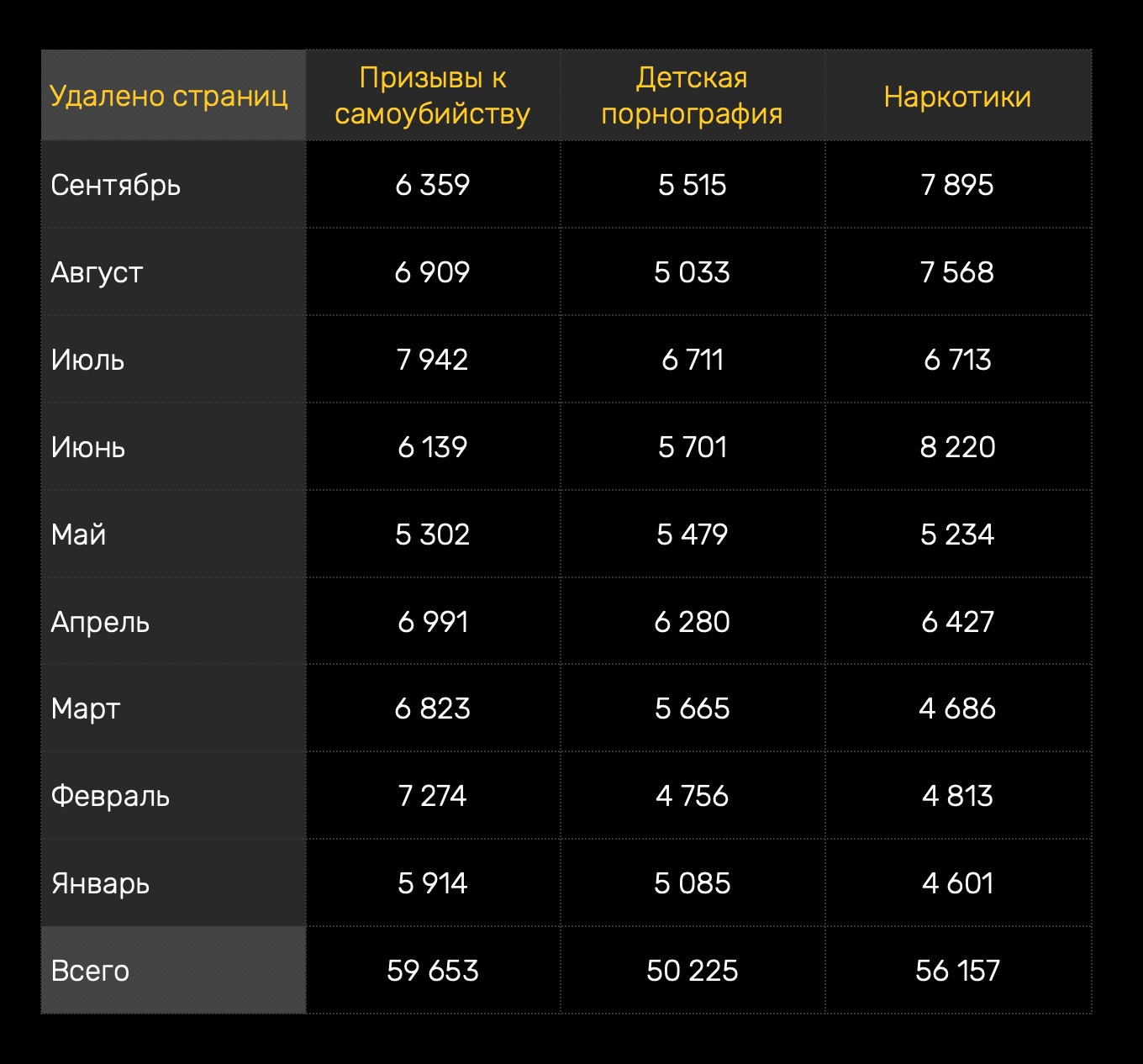 Кракен даркнет плейс