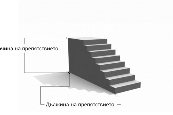 Кракен маркет тор